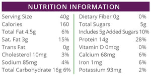 High Protein Chocolate Mint Bar